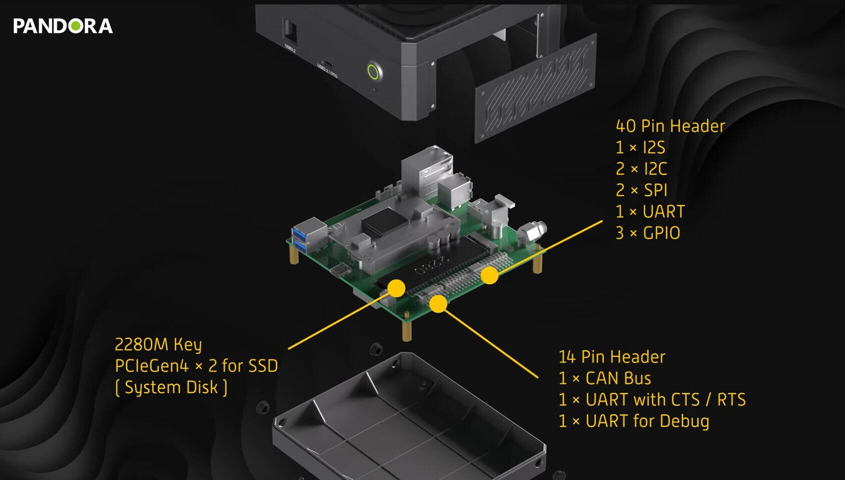 Palit giới thiệu Pandora, một máy tính AI nhỏ gọn được trang bị NVIDIA Jetson Orin NX Super