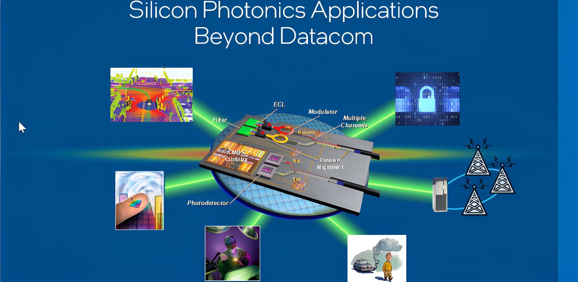 quang tử silicon