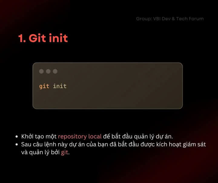Git Init 