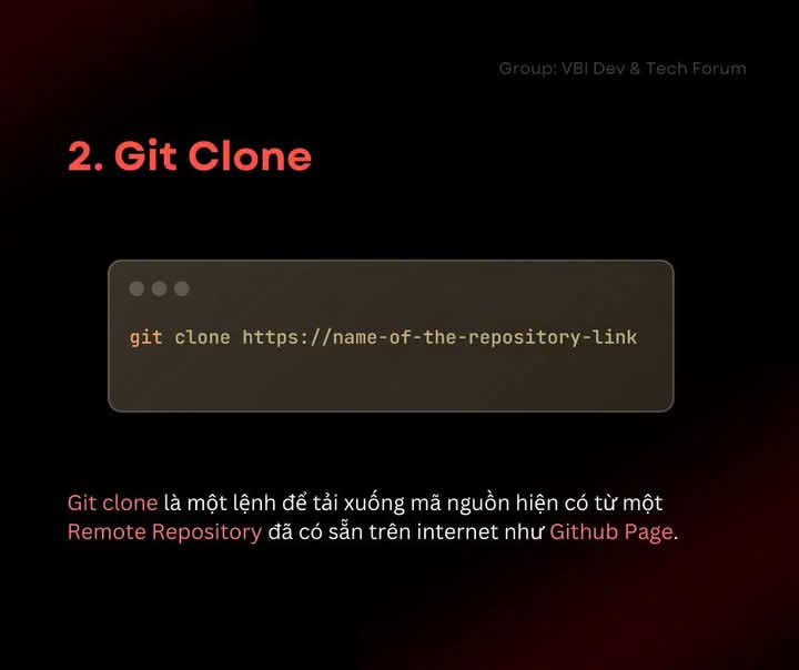 Git Clone 