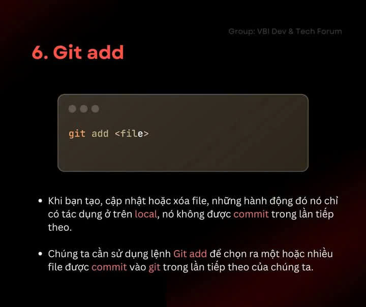 Git Add 