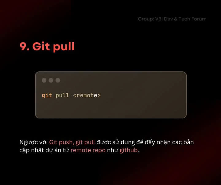 Git Pull 